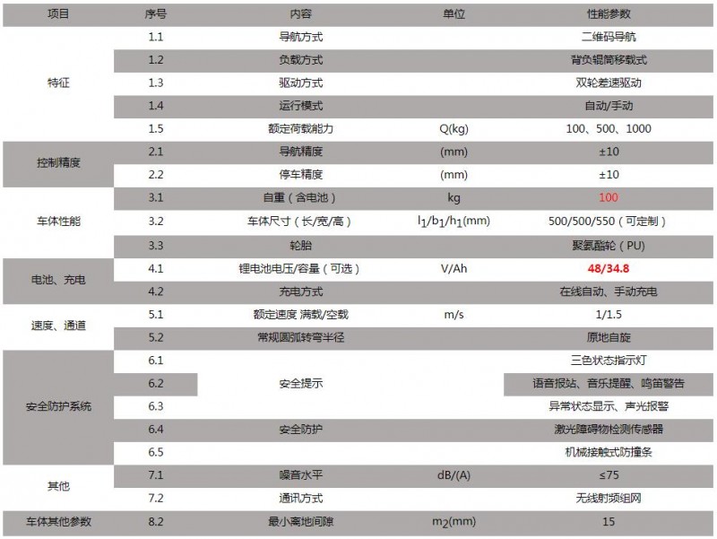 微信截图_20200825114111