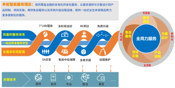 微信图片_20211113093353