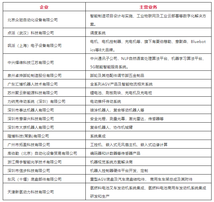 微信截图_20220303090328