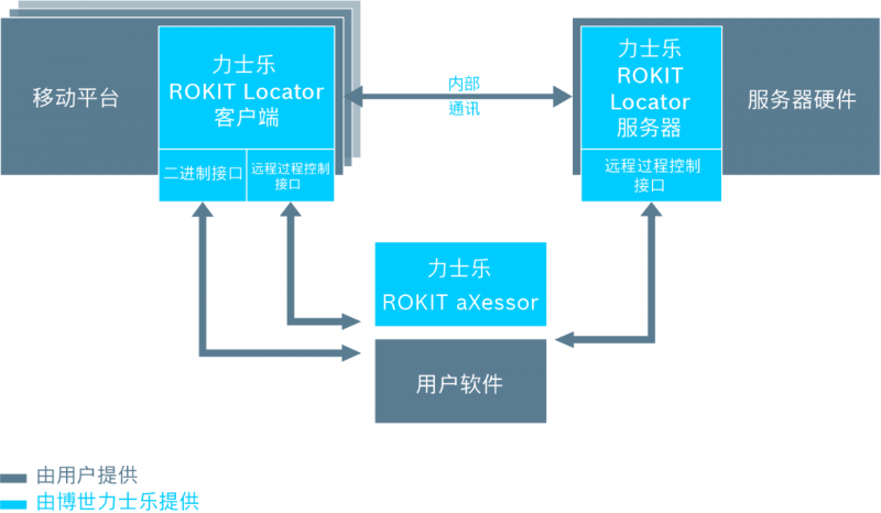 微信图片_20220308085625