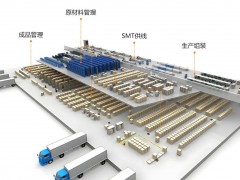 海康机器人助力3C行业实现全场景智造升级